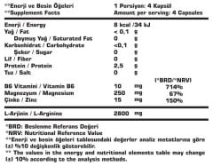 Arginine Refuel + Zma  Kapsül Amino Asit