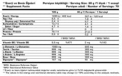 Command Quadro Whey 2100 Gr (Çikolatalı) Protein Tozu