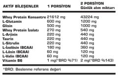 Command Quadro Whey 30 Gr  Şase (Muz-Mango) Protein Tozu
