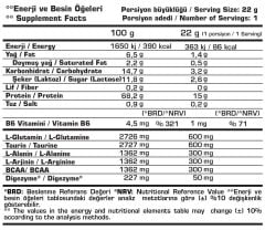 SSN Sports Style Nutrition Command Quadro Whey 1760 Gr 80 Şase Çikolata (40 x2 Box) Kombinasyon