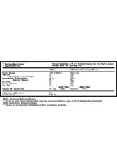 Eco Tactical L-Glutamine 204.4 Gr (Aromasız) Amino Asit