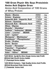 Command Quadro Whey 450 Gr (Çilek) Protein Tozu