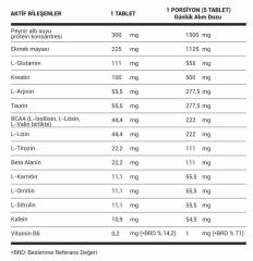AminoFlame 300 Tablet Amino Asit