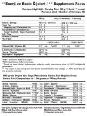 Whey Refuel 1800 Gr (Çikolata) Protein Tozu