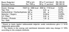 Rice Cake Pirinç Patlağı 4'lü Kampanya (4 Ssn Rice Cake) Kombinasyon